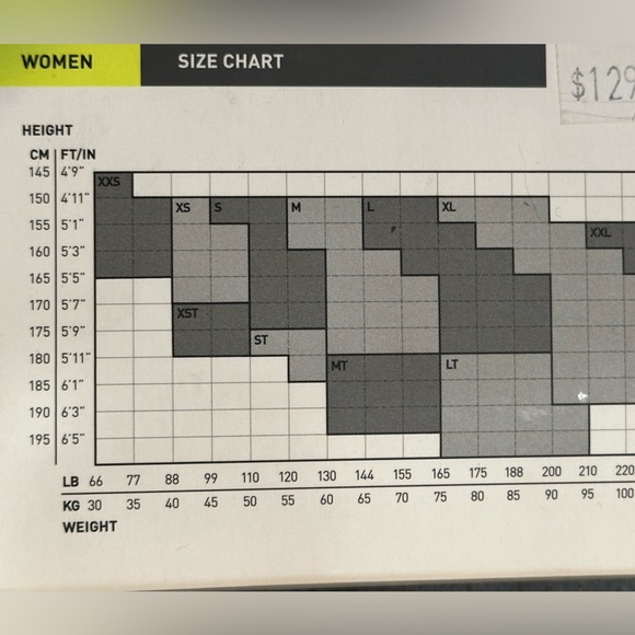 2XU Women’s Coloured 3/4 Compression Tights - Picture 3 of 3